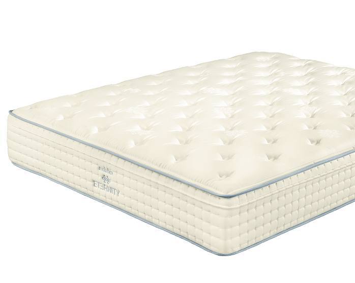 Todos Produtos WindMóveis